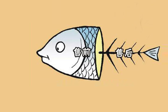 服務(wù)不達標，回復不及時(shí)，維修不及時(shí)。