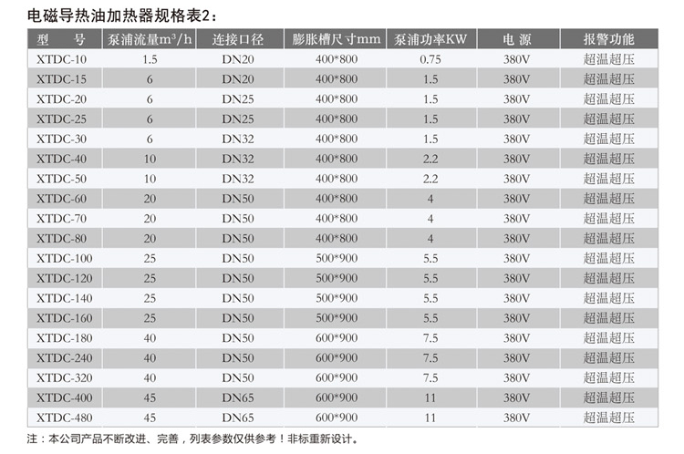 電磁導熱油加熱器_06 電磁導熱油加熱器_06